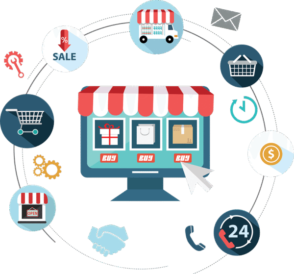 E-commerce Website Development